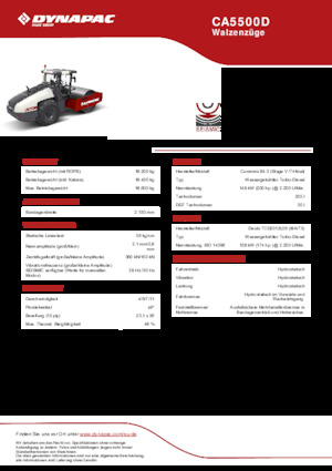 Pojedyncze walce drogowe Dynapac CA5500D 