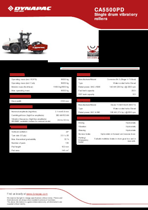 Pojedyncze walce drogowe Dynapac CA5500PD