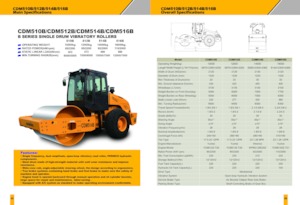 Pojedyncze walce drogowe Lonking CDM510B