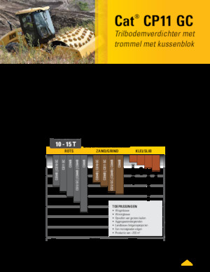 Pojedyncze walce drogowe Caterpillar CP11GC
