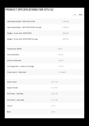 Pojedyncze walce drogowe Caterpillar CP12GC