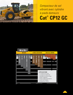 Pojedyncze walce drogowe Caterpillar CP12GC
