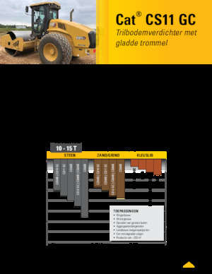 Pojedyncze walce drogowe Caterpillar CS11GC