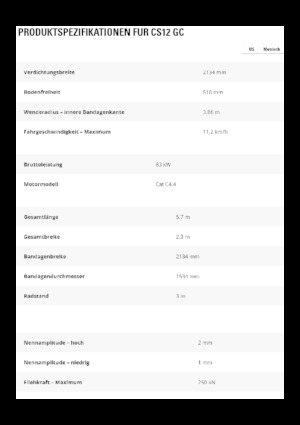 Pojedyncze walce drogowe Caterpillar CS12GC