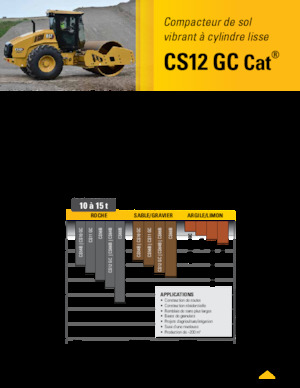 Pojedyncze walce drogowe Caterpillar CS12GC