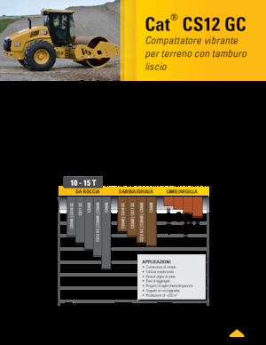 Pojedyncze walce drogowe Caterpillar CS12GC