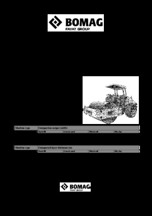 Pojedyncze walce drogowe Bomag BW 213 D-40