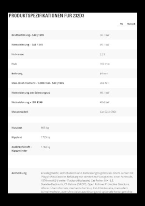 Ładowarki o sterowaniu burtowym Caterpillar 232D3