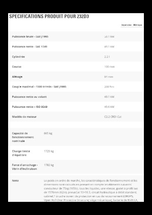 Ładowarki o sterowaniu burtowym Caterpillar 232D3