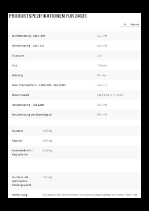 Ładowarki o sterowaniu burtowym Caterpillar 246D3