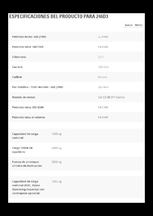 Ładowarki o sterowaniu burtowym Caterpillar 246D3