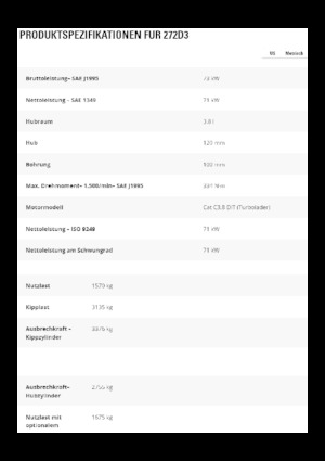 Ładowarki o sterowaniu burtowym Caterpillar 272D3