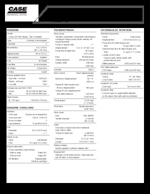Ładowarki o sterowaniu burtowym Case 420