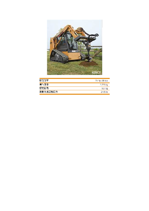 Ładowarki o sterowaniu burtowym Case 420 CT Tier 3