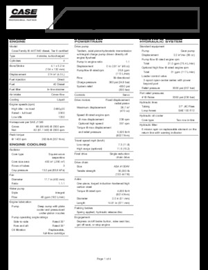 Ładowarki o sterowaniu burtowym Case 445