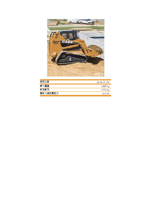 Ładowarki o sterowaniu burtowym Case 445 CT Tier 3