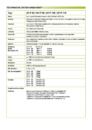 Ładowarki kołowe ANDI-Berning AF-P 118
