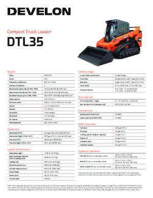 Ładowarki o sterowaniu burtowym Develon DTL35 