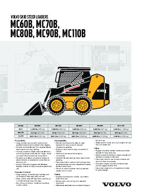 Ładowarki o sterowaniu burtowym Volvo MC80B