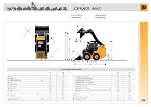 Ładowarki o sterowaniu burtowym JCB Robot 170 HF