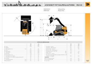 Ładowarki o sterowaniu burtowym JCB Robot 190 T