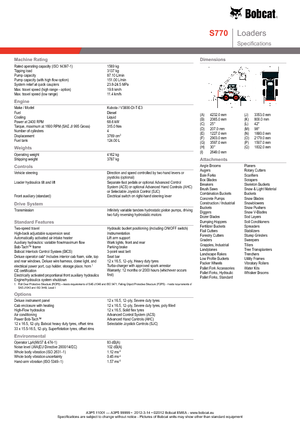 Ładowarki o sterowaniu burtowym Bobcat S770