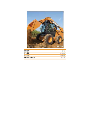 Ładowarki o sterowaniu burtowym Case SR 220