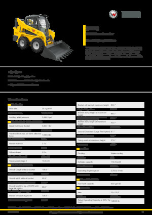 Ładowarki o sterowaniu burtowym Wacker Neuson SW20