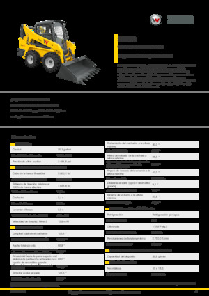 Ładowarki o sterowaniu burtowym Wacker Neuson SW20