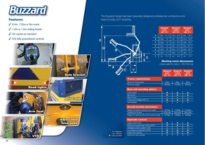 Sprzęt do prac letnich/Kosiarki skarpowe Bomford B 80