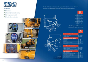 Sprzęt do prac letnich/Kosiarki skarpowe Bomford B 81-81