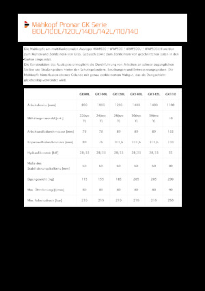 Sprzęt do prac letnich/Kosiarki skarpowe Pronar GK80L