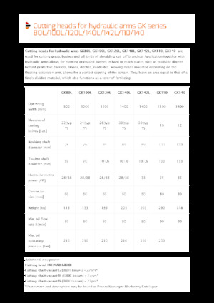 Sprzęt do prac letnich/Kosiarki skarpowe Pronar GK80L