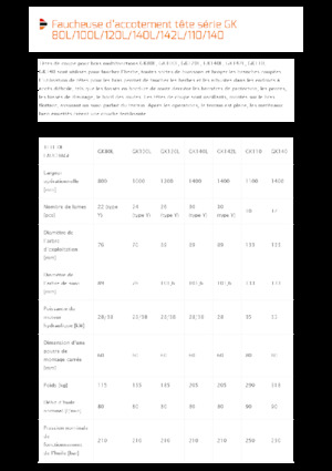 Sprzęt do prac letnich/Kosiarki skarpowe Pronar GK80L