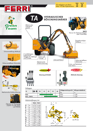 Sprzęt do prac letnich/Kosiarki skarpowe Ferri TA 26
