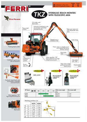 Sprzęt do prac letnich/Kosiarki skarpowe Ferri TKZ 80 Technology