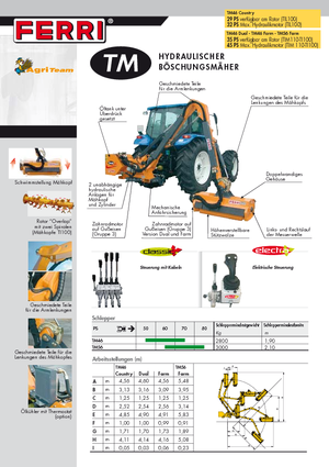 Sprzęt do prac letnich/Kosiarki skarpowe Ferri TM 46 Dual