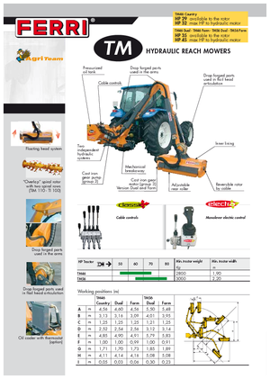 Sprzęt do prac letnich/Kosiarki skarpowe Ferri TM 46 Dual
