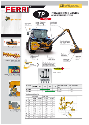 Sprzęt do prac letnich/Kosiarki skarpowe Ferri TP 51 Plus