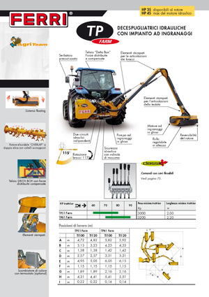 Sprzęt do prac letnich/Kosiarki skarpowe Ferri TP 51 Plus