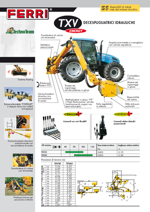 Sprzęt do prac letnich/Kosiarki skarpowe Ferri TXV 60