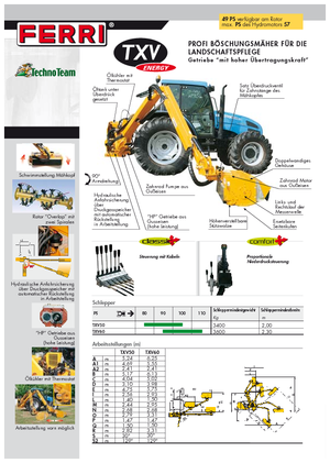 Sprzęt do prac letnich/Kosiarki skarpowe Ferri TXV 60