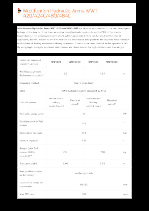 Sprzęt do prac letnich/Kosiarki skarpowe Pronar WWT 424C