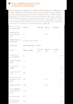 Sprzęt do prac letnich/Kosiarki skarpowe Pronar WWT 424C