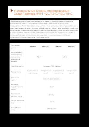 Sprzęt do prac letnich/Kosiarki skarpowe Pronar WWT 424C