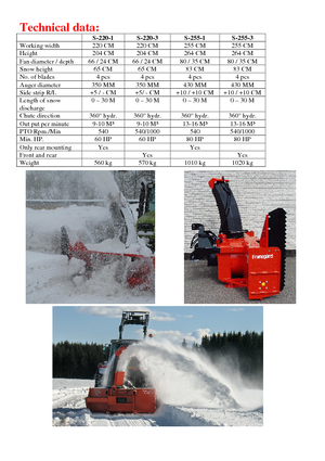 Pługi wirnikowe do odśnieżania Fransgard S 220-3