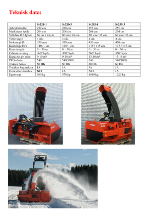Pługi wirnikowe do odśnieżania Fransgard S 220-3