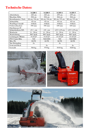 Pługi wirnikowe do odśnieżania Fransgard S 220-3