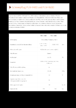 Pługi śnieżne z lemieszem uchylnym Pronar PUV 1600