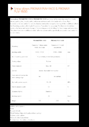 Pługi śnieżne z lemieszem uchylnym Pronar PUV 1600
